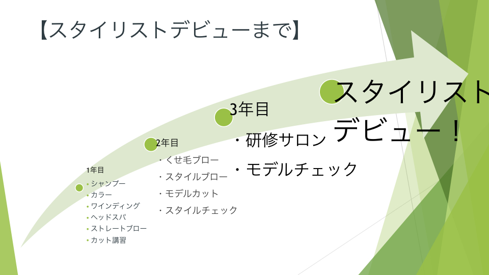 求人詳細